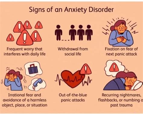 (plural) Irrational anxiety Figgerits .